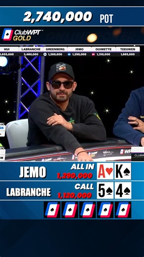 World Poker Tour (WPT) on Reels