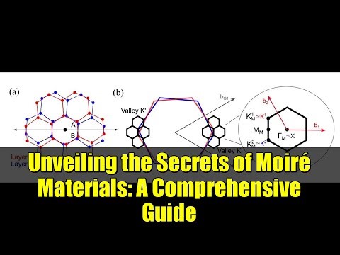 Unveiling the Secrets of Moiré Materials: A Comprehensive Guide