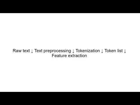 Tokenization Explained | NLP Text Processing Tutorial