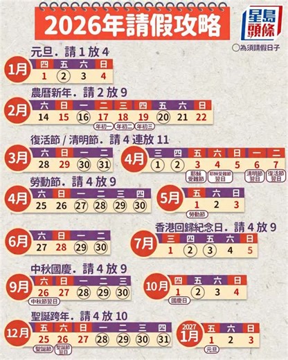 【2026年公眾假期請假攻略 農曆新年最抵請2放9 復活、清明節請4放11】 新一年，大家今年計劃去邊到旅行？小編整理2026年公眾假期請假攻略，快啲save低再send畀朋友，約定自製長假去旅行啦😎😎 📣即刻Follow @headlifehk 📣 🙋🏻‍♀️🙋🏻‍♂️睇晒最新玩樂旅遊、美食、熱話、優惠生活資訊！ #Headlife #請假攻略 | Headlife