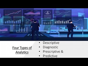 Four types of Data Analytics - Descriptive | Diagnostic | Prescriptive | Predictive Analytics