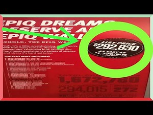 The Largest and Smallest Snap On Tool boxes