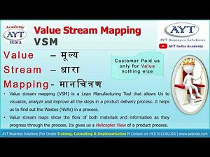 VSM -Value Stream Mapping in Hindi | VSM Symbols | VSM Chart | Lean Manufacturing ‪@aytindia‬