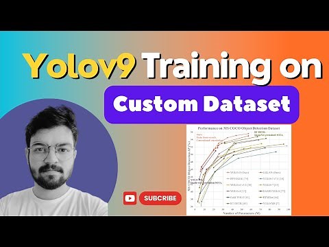 YOLOv9 Training On Custom Dataset | Yolov9 python tutorial for beginners | Yolov9 python tutorial