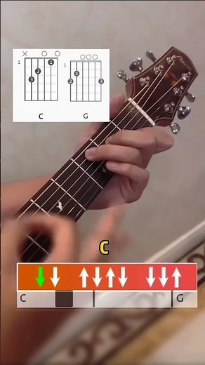 How to Strum । 4/4 Pattern Chord Rythm