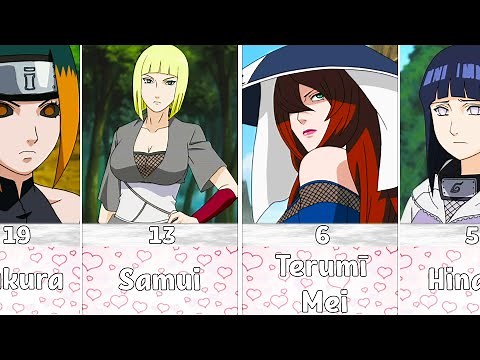 Most Beautiful Waifu of Naruto Characters | Top Most Beautiful Naruto Female Characters