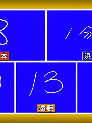 ポッドキャストの始め方を在宅勤務の視点楽しむ方法