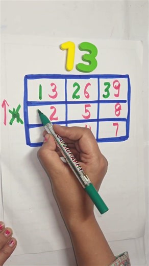 Master the Table of 13 in Minutes – Fast & Easy Math Trick 🔥