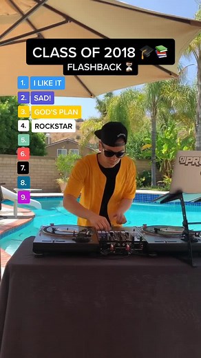 Senior Year Flashback for Class of 2018