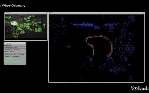 Kudan Visual SLAM: 与轮式里程计(Wheel Odometry)的有效融合