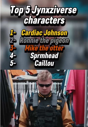 Top 5 Jynxziverse Characters #jynxzi #jynxziclips #ranking #viral #fyp | hivise trolling jynxzi