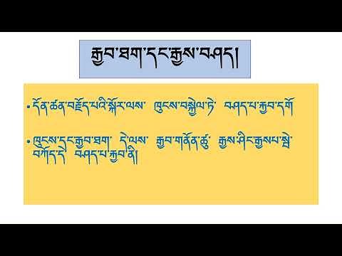 རྫོང་ཁའི་འབྲི་རྩོམ་འབྲི་ཐངས། ༼བར་གྱི་གནད་དོན༽ Essay Writing in Dzongkha (Body Paragraph)