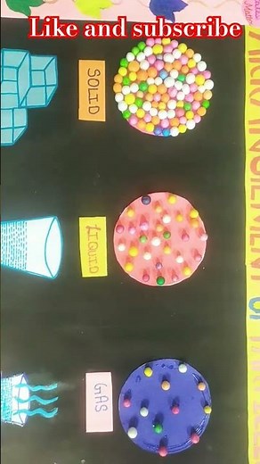 Arrangement of molecules in three States of matter: solids, liquids and gas #scienceproject #diy