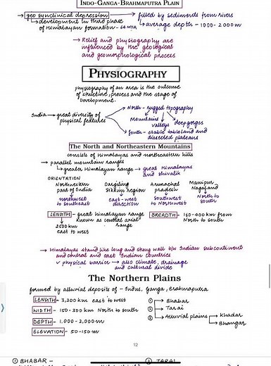 class 11 geography chapter 2 structure and physiography | full explanation | notes