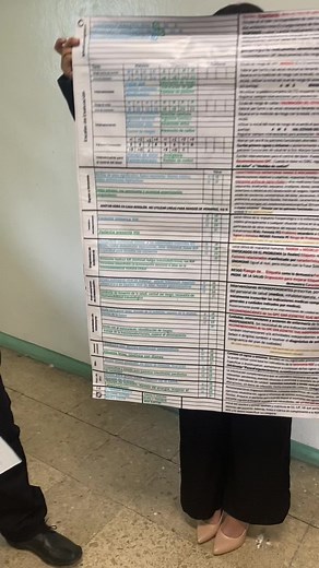 Exposición de Historia Natural en Enfermería