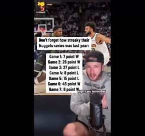 Lakers vs. Wolves Game 1: Minnesota's Upset Win & What's Next