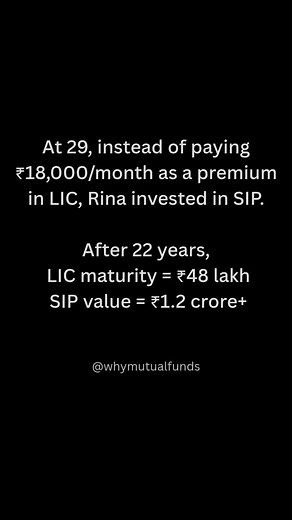 Know the difference between insurance and investment. . . . #lic #retirementplanning #retirement #easyinvesting #whymutualfunds #financialfreedom #howtoinvest #wheretoinvest #sip #swp #howtosavemoney #retirementfunds #wealthbuilding #finance101 #easymoney #safeinvestment #indianinvestors #investing101 #investmenttips #investsmart #investinyourdreams #investinyourfuture #InvestmentGoals #mutualfundinvestment #mutualfundsip #mutualfundssahihai #indianstockmarketdailyupdates #indiantraders | Why Mu