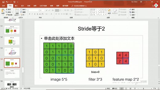 13_卷积神经网络、CNN识别图片