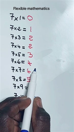 Rapid way to make the table of 7. #maths #multiplication