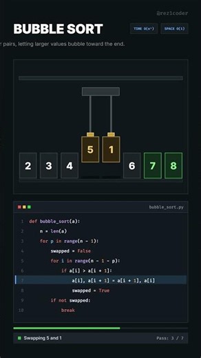 🧠 Bubble Sort Visualized — See How Sorting Actually Works! 🔥#BubbleSort