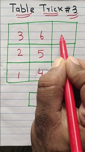 "Table of 3 Trick | Learn 3 Times Table in Seconds!"