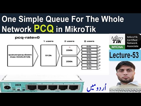 One Simple Queue For The Whole Network PCQ in MikroTik | MTCNA | Lecture-53
