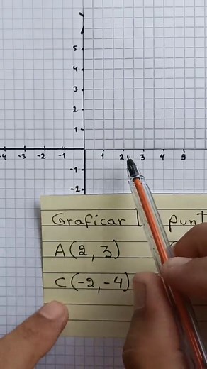 Aplicaciones del plano cartesiano en matemáticas