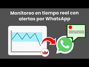 Monitoreo de Métricas en Tiempo Real con Python, Streamlit y WhatsApp