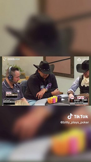 Dealing with Poker Tilt: A Full Tilt Poker Story