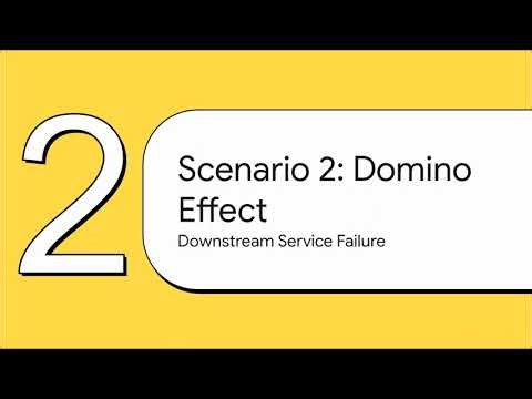 Compute on AWS series 5/5 : Resilience patterns for compute on AWS