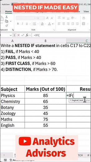 Understanding the NESTED IF in Excel #shorts
