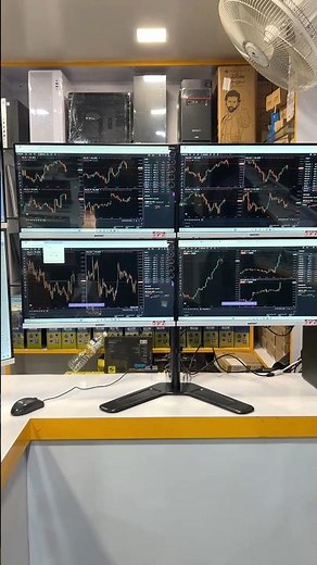trading setup for beginners / trading setup / share market setup / 4 screen setup