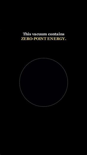 🌌 What Is Nothingness, Actually?