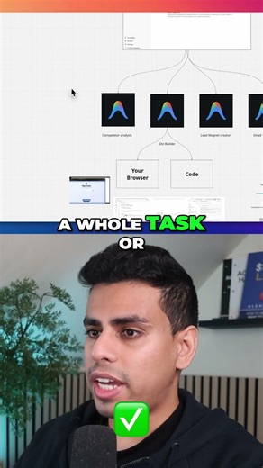 AI Agents: Your End-to-End Task & Project Solution