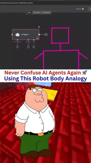 Automation President on Instagram: "🧠 This is how AI agents REALLY work. 🧠 Brain. 🧳 Memory. 🛠️ Tools. That’s how AI agents REALLY work. Beginner-friendly, zero fluff. #AIAgents #n8n #AIExplained #Automation"