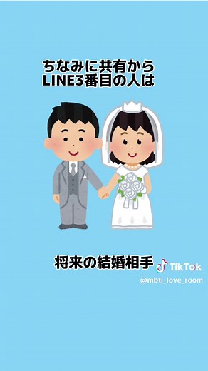 MBTI診断テストと恋愛相性分析