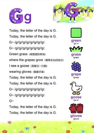 字母儿歌GGGGGG来吧#26个英文字母儿歌#字母儿歌 #LETTERB #儿歌#早教儿歌@DOU 小助手