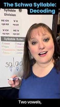 The Schwa Syllable:Decoding with Word Mapping