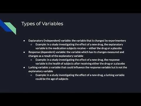 AP Statistics Chapter 4 Review