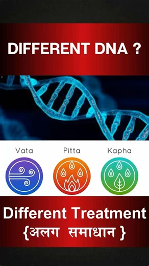 3K views · 14 reactions |  Can the Same Treatment Be Applied to All...