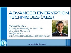 Advanced Encryption Standard (AES)