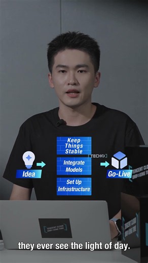 Go beyond productivity. Turn your AI into income. #tencentcloud #edgeone #edgeonemakers