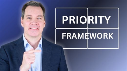 How to Prioritize Tasks with This Framework | Alex Lyon
