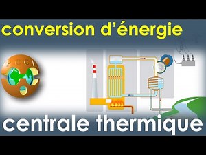 Thermal power station - Production of an alternating voltage