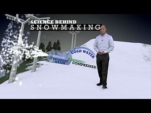 Making Snow from Scratch