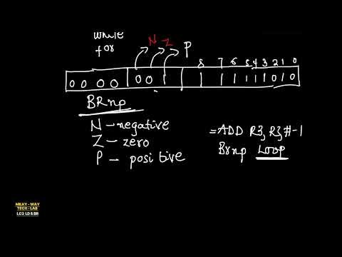 LC-3 Episode 4: LD (Load) and BR (Branch) Instructions Explained