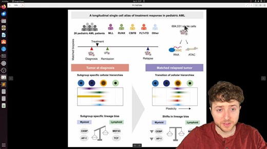 2024 updated single-cell guide - Part 1 RNA preprocessing and quality control