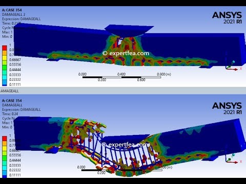3 Point Bending and Crushing a Reinforced Concrete Beam With a Catastrophic Load - ANSYS WB Explicit
