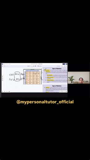 My personal tutor | Building strong biology foundations with a global curriculum 🌍🧬 Biology Honours | USA curriculum | concept clarity over cramming This is... | Instagram