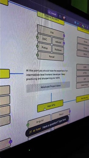 The Best Web Development Roadmap for Beginners (Free)